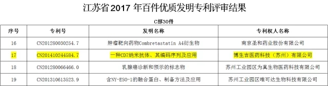201901251615236333 DB电子·(中国)游戏官网